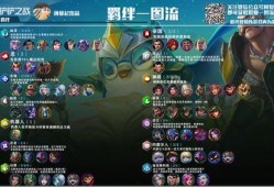 阿洛金铲铲最新爆料,神秘英雄登场，游戏玩法再升级