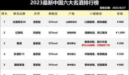 国内爆料网站排行榜最新,国内爆料网站排行榜最新榜单揭晓，哪家网站领跑行业？