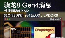 8gen4最新爆料,揭秘下一代处理器核心秘密