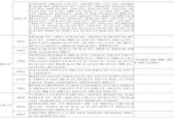 香肠工厂爆料视频大全最新,最新爆料视频大盘点