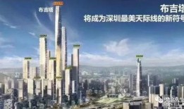 深圳布吉最新爆料,揭秘社区新动态与民生焦点