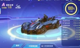 今日qq飞车最新爆料是什么,神秘赛道即将亮相，激战一触即发！